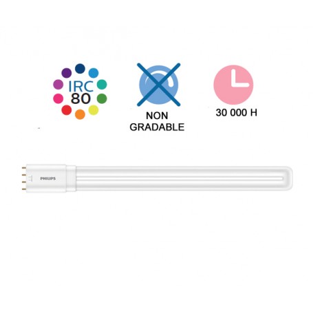 "COREPRO PLL 16,5W" LED 2G11 4P --- 3000K/4000K/6500K