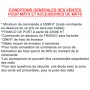 Crosse Fixation Quadruple en TOP pour MAT Acier Galvanisé